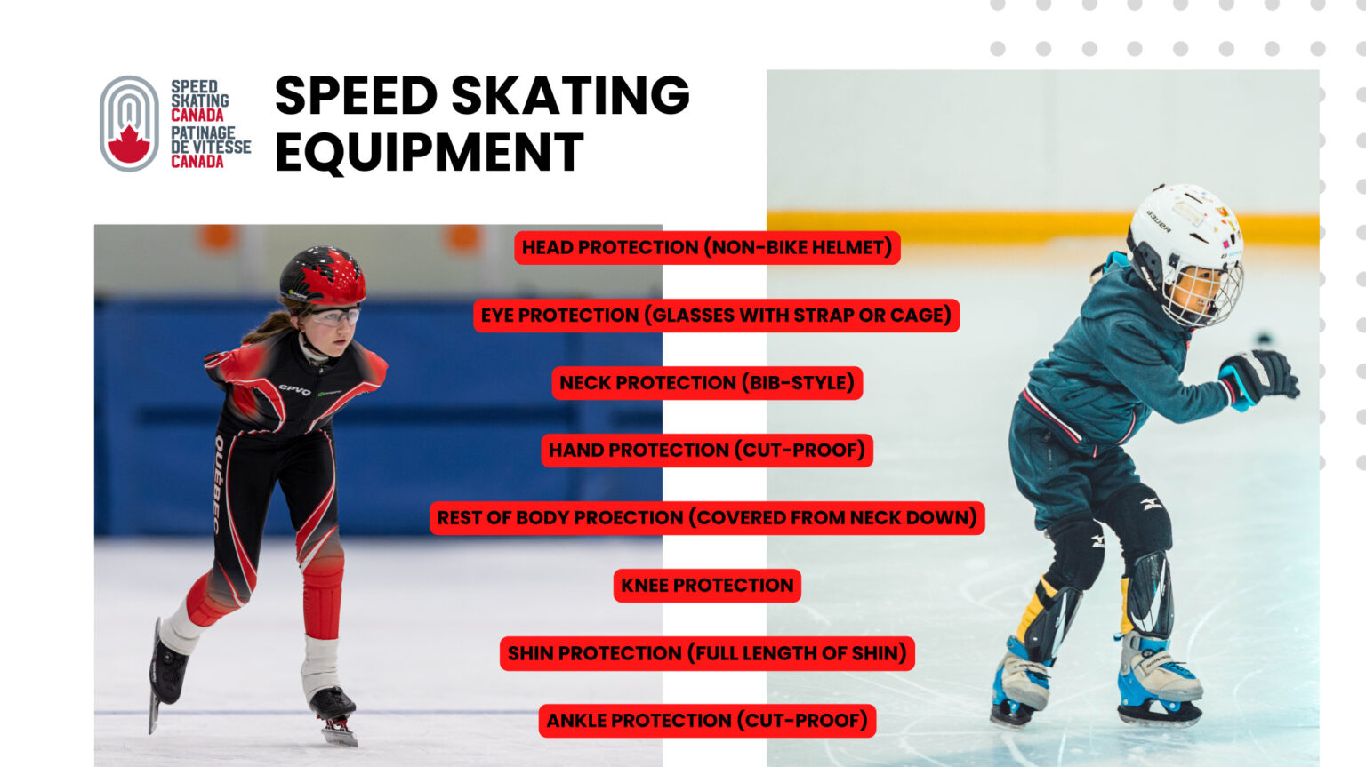 Example of a skater wearing full short-track speed-skating safety gear
