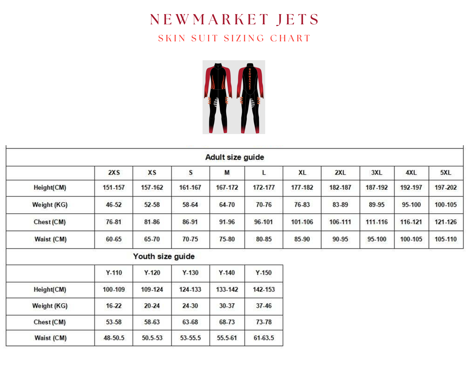 Newmarket Jets Sizing Chart